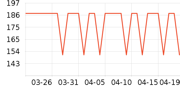 ���������̲���ʷ�۸�