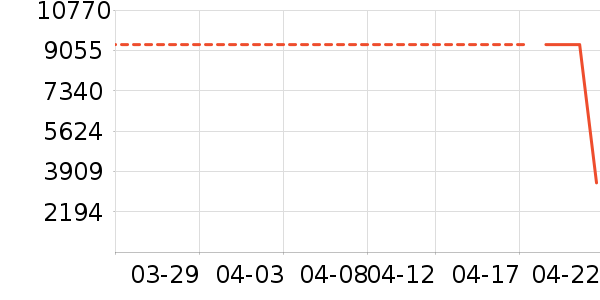 ���ھ�ˮ�豸��ʷ�۸�