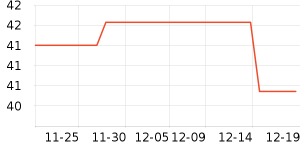 ��ʿ��ԡ¶��ʷ�۸�