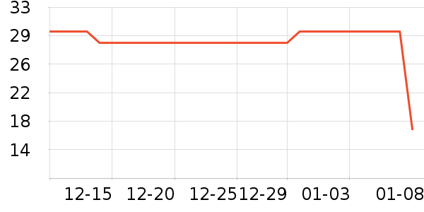 ��Ʒ���Ӹ��/������ʷ�۸�