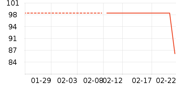 ��ͯ����/������ʷ�۸�