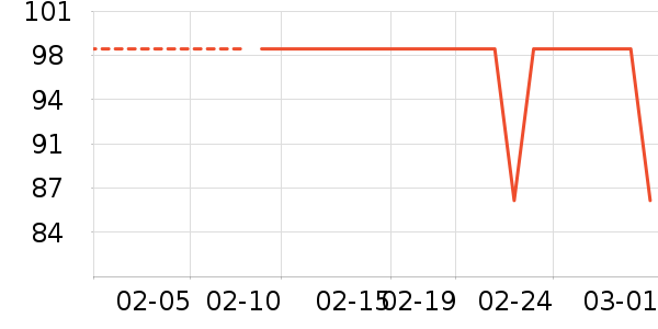 ��ͯ����/������ʷ�۸�