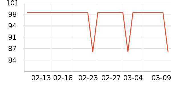 ��ͯ����/������ʷ�۸�