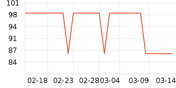 ��ͯ����/������ʷ�۸�