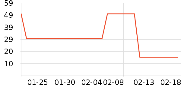 ع��˽��������ʷ�۸�