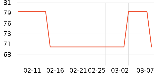 ��ͯ������ʷ�۸�