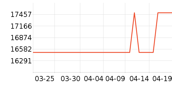 ������ˮ����ʷ�۸�