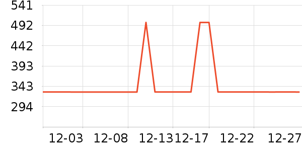 ���˶�Ь��ʷ�۸�