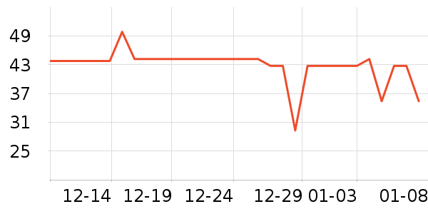 ����ʳƷ������ʷ�۸�