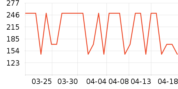 �����������������ʷ�۸�