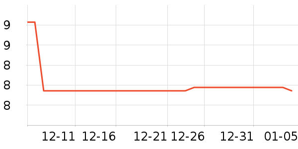 ������ʯ/��ʯ��ʷ�۸�