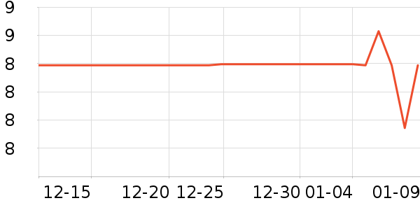 ������ʯ/��ʯ��ʷ�۸�