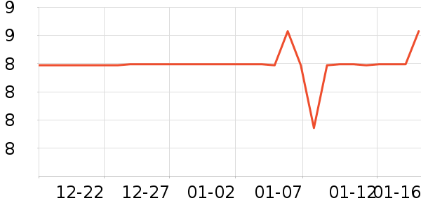 ������ʯ/��ʯ��ʷ�۸�