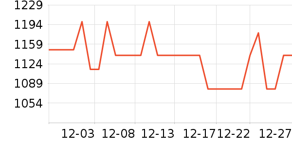 ����ˮ����ʷ�۸�