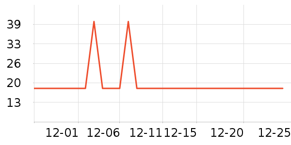 ��ƮƮ����/�̲���ʷ�۸�