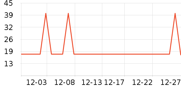 ��ƮƮ����/�̲���ʷ�۸�