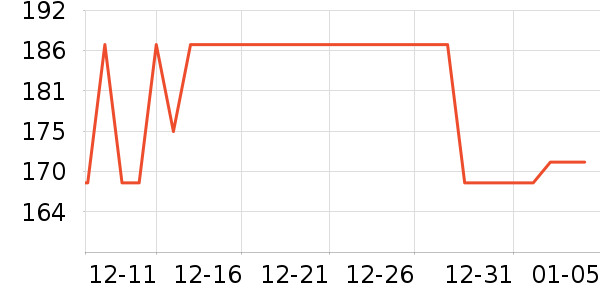 �����ӵ�����ʷ�۸�