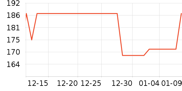 �����ӵ�����ʷ�۸�