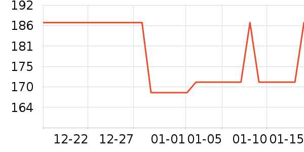 �����ӵ�����ʷ�۸�