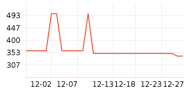 ��ϣ�Ͷ�ͯ�������ʷ�۸�