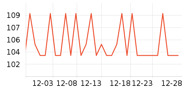 �������̹���ʷ�۸�