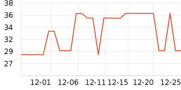 ս����ñ��/Χ��/������װ��ʷ�۸�