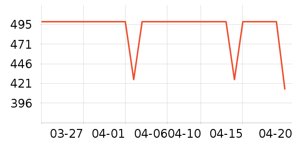 ONLYŮʽţ�п�/���п�/�̿���ʷ�۸�