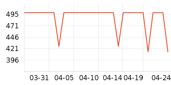 ONLYŮʽţ�п�/���п�/�̿���ʷ�۸�