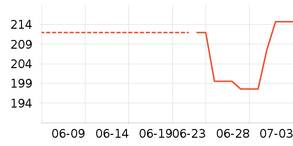 NEW ERA�˶�ñ��ʷ�۸�