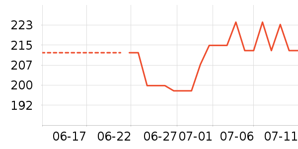 NEW ERA�˶�ñ��ʷ�۸�