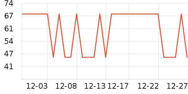 ��ؤ����ά������ʷ�۸�