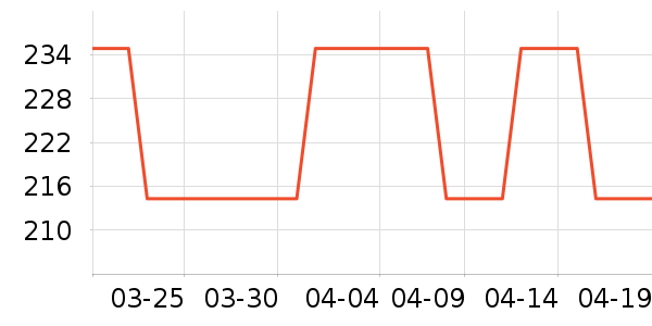 ���澫��¶��ʷ�۸�