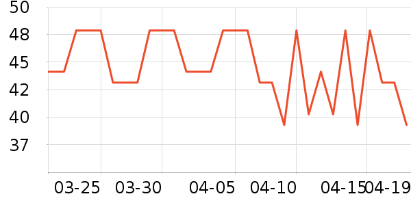 �ɶ�����/ţ�����ʷ�۸�