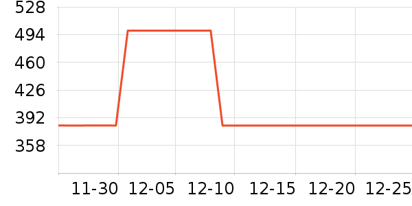 JLAB����������ʷ�۸�