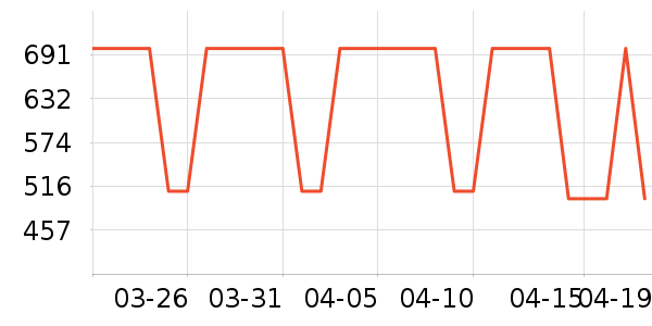 ���°���Ӿ�þ���ʷ�۸�