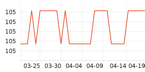 �ֿ��ֿ۱��±���ʷ�۸�