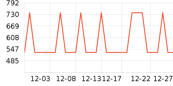 ������ԡ������ʷ�۸�