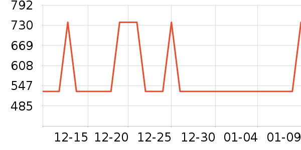 ������ԡ������ʷ�۸�