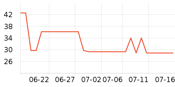 ��ɽ������/��������ʷ�۸�