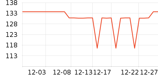 ����ϳ���Ӫ��������ʷ�۸�