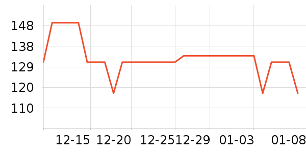 ����ϳ���Ӫ��������ʷ�۸�