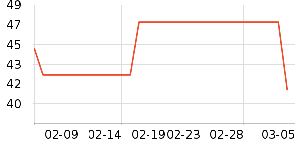 ϴ��������ʷ�۸�