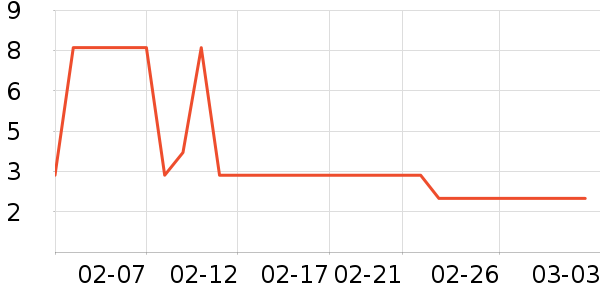 ����ʪ����ʷ�۸�