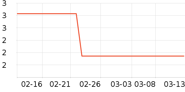 ����ʪ����ʷ�۸�