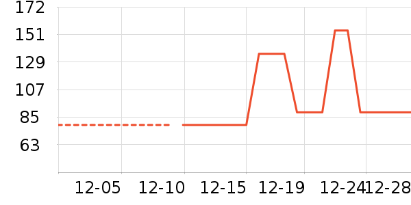 ����/��������ʷ�۸�