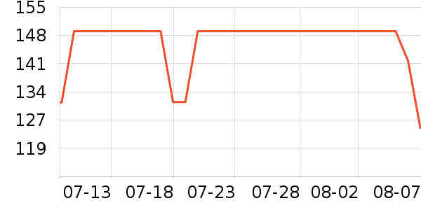 KRRAMEL����������ʷ�۸�