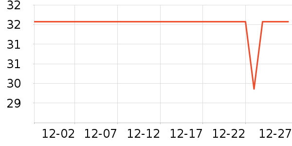 ��ͯ����/������ʷ�۸�