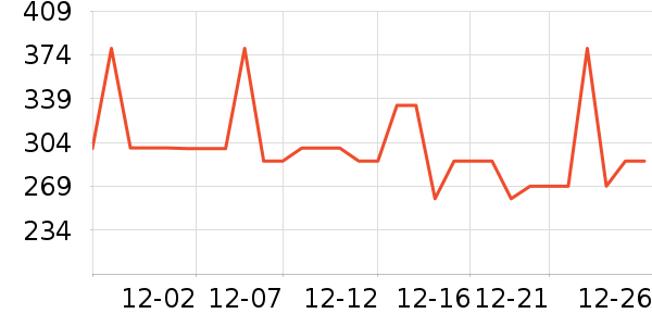 �˶�Ь��ʷ�۸�