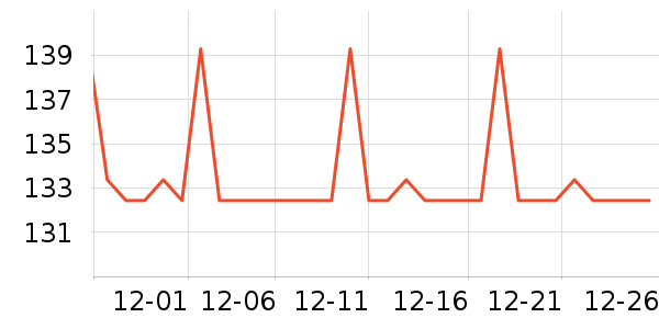 �������̹���ʷ�۸�