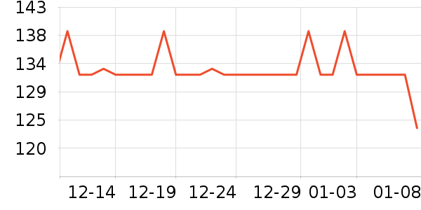 �������̹���ʷ�۸�